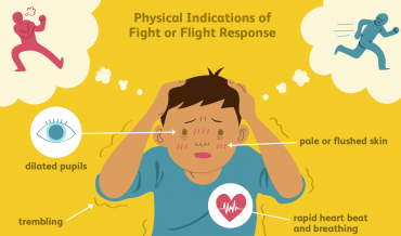 Tại sao căng thẳng dẫn tới bệnh huyết áp cao?